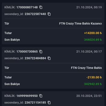 Smartbahis'te Kazançlarım Haksız Yere Kesildi