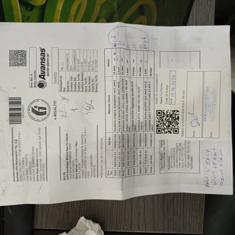 Eksik Ürün Teslimatı Ve İlgisiz Müşteri Hizmetleri