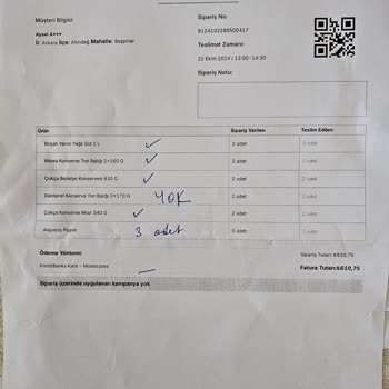 Eksik Ürün Teslimatı Ve İletişim Sorunları