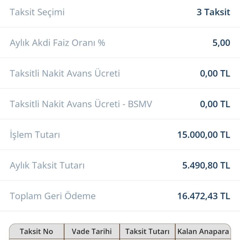 Yanıltıcı Kampanya: Faizsiz Taksitli Nakit Avans Sorunu