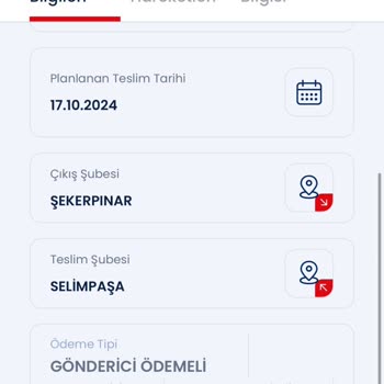 Aras Kargo'nun Teslimat Ve İletişim Sorunları