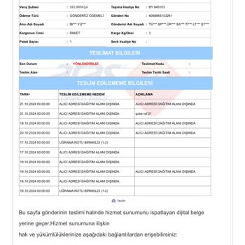 Aras Kargo'nun Teslimat Ve İletişim Sorunları