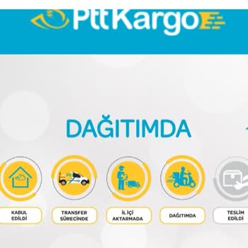 PTT Teslimat Sorunu Ve İletişim Eksikliği