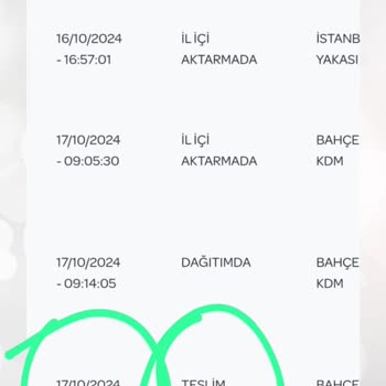 Para İadesi Ve İletişim Sorunu