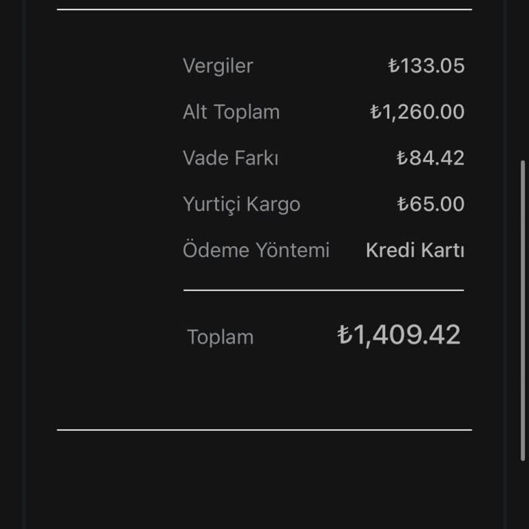 Sipariş Kaosu: Ünlü Markanın İletişim Ve Teslimat Sorunları