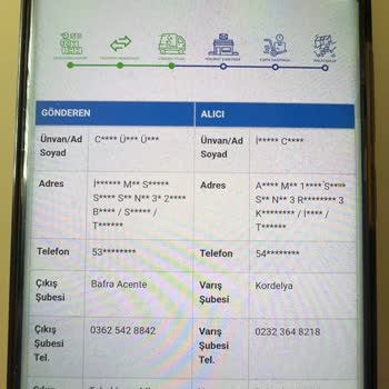 Kayıp Kargo: Ürün Teslim Edilmedi