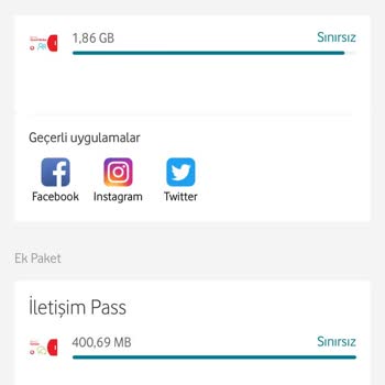 Vodafone Yanlış Bilgiyle Paket Yenileme Sorunu