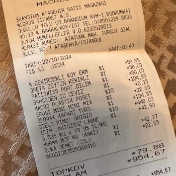 Bayat Çikolatalar: Migros Ve Macro Center Hayal Kırıklığı