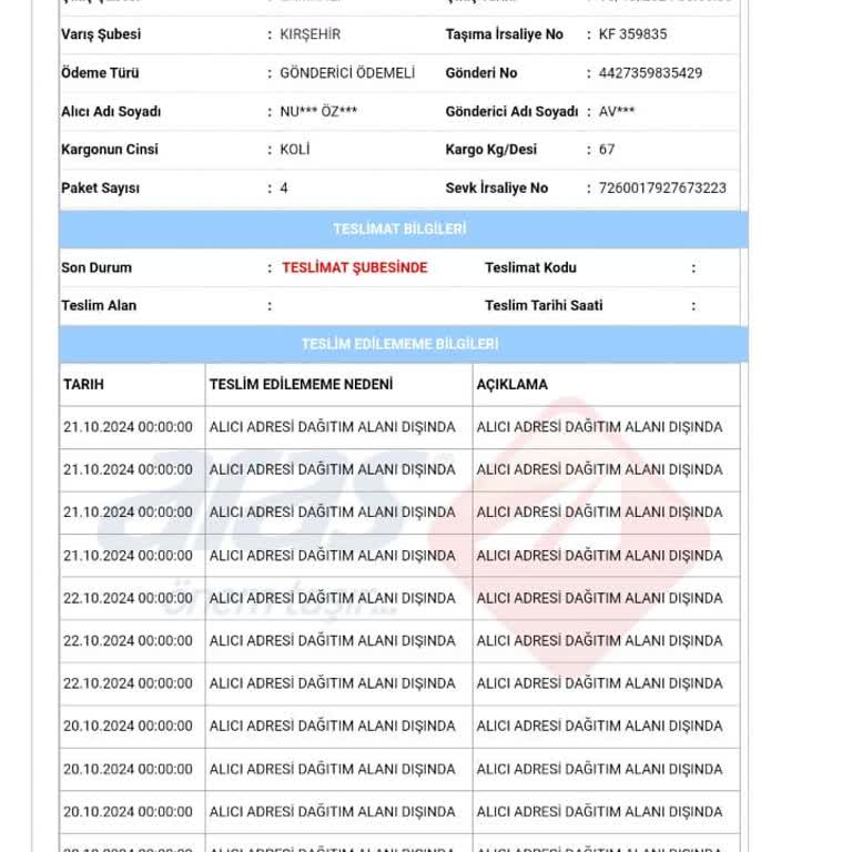 Aras Kargo Teslimat Sorunu: Beklenen Tarihte Gelmeyen Kargo
