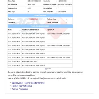Teslim Edilmeyen Kargo Ve İletişimsizlik Sorunu
