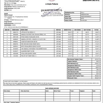 Siparişimdeki Bozuk Ürün İçin Çözüm Bulunamadı