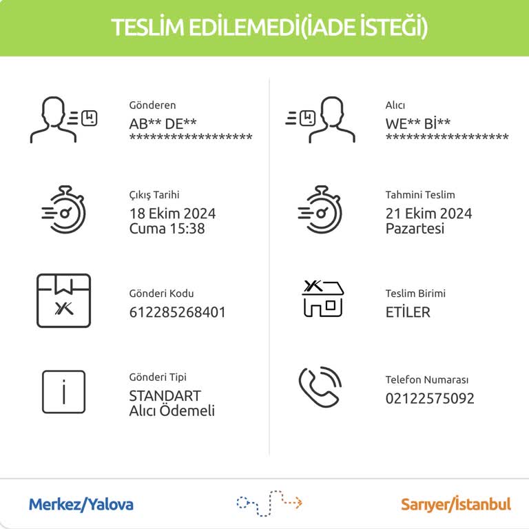 Bir daha Yurtiçi Kargo'yu kullanmayı kesinlikle düşünmüyorum