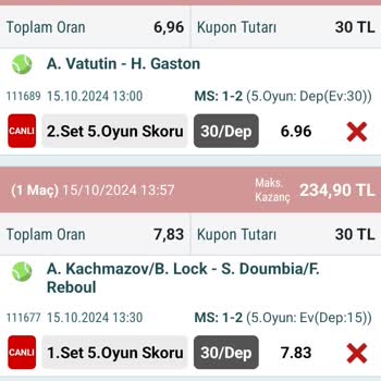 Kazanan Kuponların Kaybeden Olarak Görünmesi