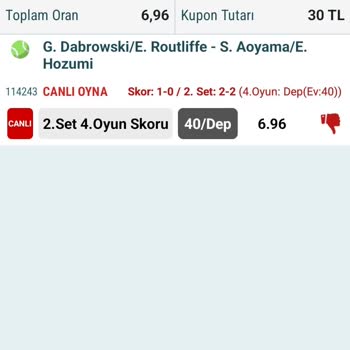 Kazanan Kuponların Kaybeden Olarak Görünmesi