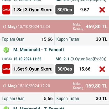 Kazanan Kuponların Kaybeden Olarak Görünmesi