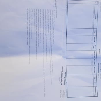 Tehlikeli Ürün Ve Yetersiz Müşteri Hizmeti Deneyimi