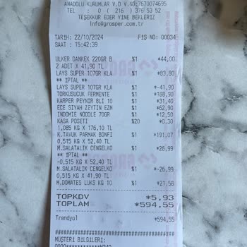 Tarihi Geçmiş Ürünlerle Sağlık Tehlikesi