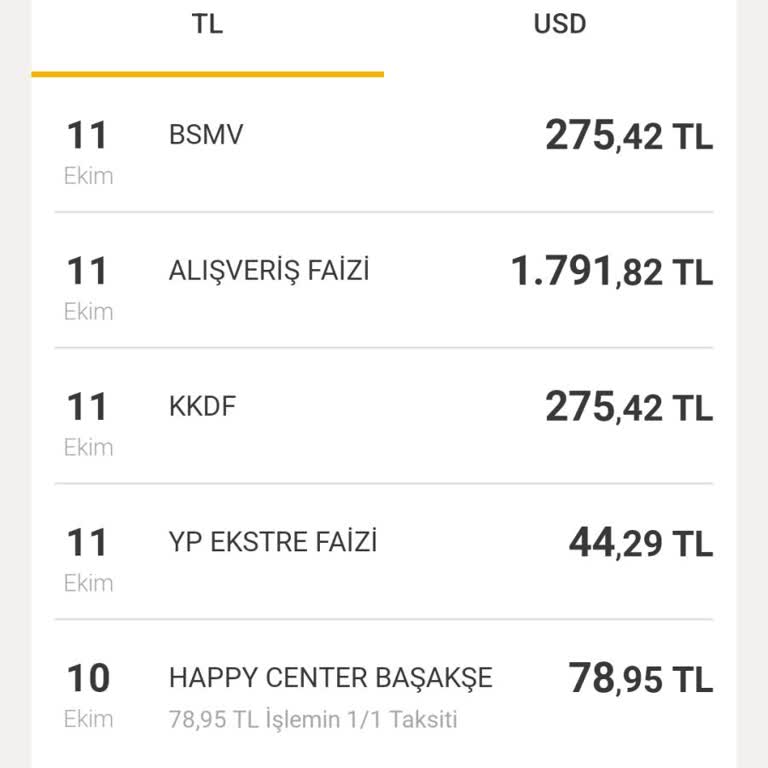 VakıfBank'tan Haksız Kesintiler Ve Alışveriş Faizi Şikayeti