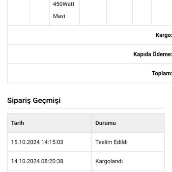 Yanlış Ürün Ve İlgisiz Müşteri Hizmetleri