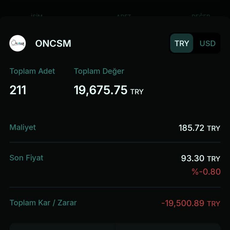 Oncosem Hisselerinde Büyük Zarar Ve Belirsizlik