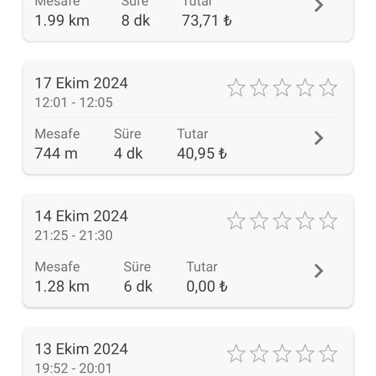 Martı Uygulamasında Kupon Problemi Ve Müşteri Hizmetlerine Ulaşamama