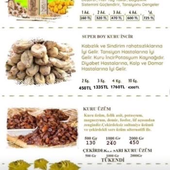 Güvenilirliği Sarsılan Yerel Ürün Tedarikçisi Ve İade Sorunu