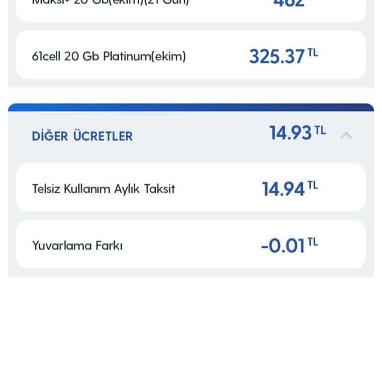Turkcell Faturasında Anlamsız Artış Ve Destek Eksikliği
