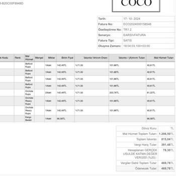 Kırık Kupa Ve Müşteri Hizmetleri Sorunu