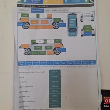 Ekspertiz Raporu Yanıltması: Araçta Gizlenen Değişiklikler