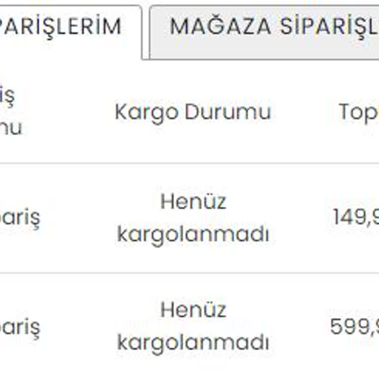 Siparişlerim Nerede? Müşteri Hizmetleri Neden Sessiz?