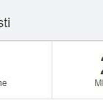 İnternet Hızı Ve Bağlantı Sorunlarıyla Geçen Bir Yıl