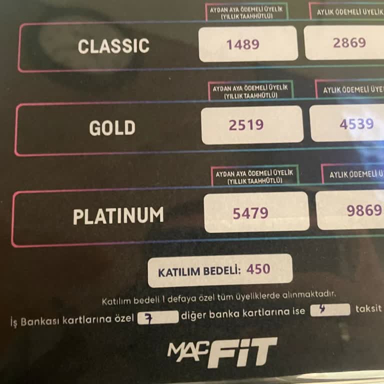MACfit (Ankara) \u00dccretsiz \u00dcyelik Sorunu - \u015eikayetvar
