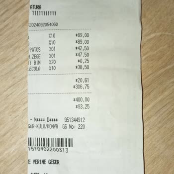 Konya'daki Mağazada Sürekli Fiyat Ve Fiş Problemi