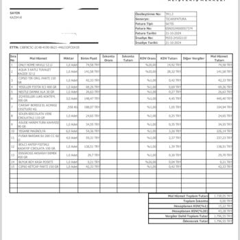 Küflü Ürün Ve Kalitesiz Hizmetle Hayal Kırıklığı