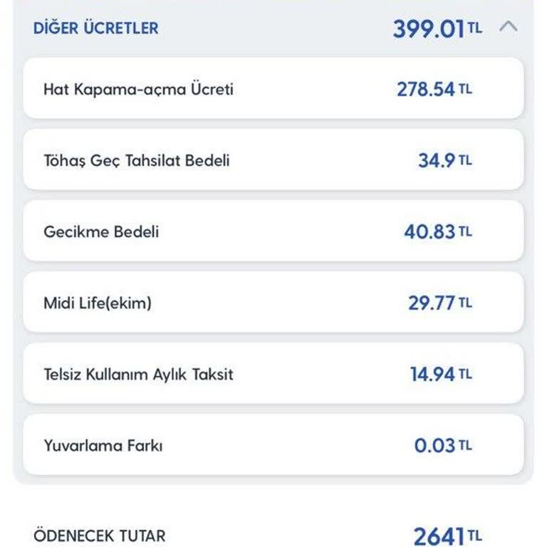 Haksız Açma Kapama Ücretleri