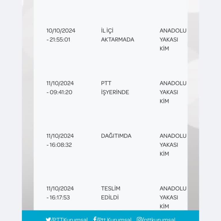 İade Sürecindeki Gecikme Ve İletişim Sorunları