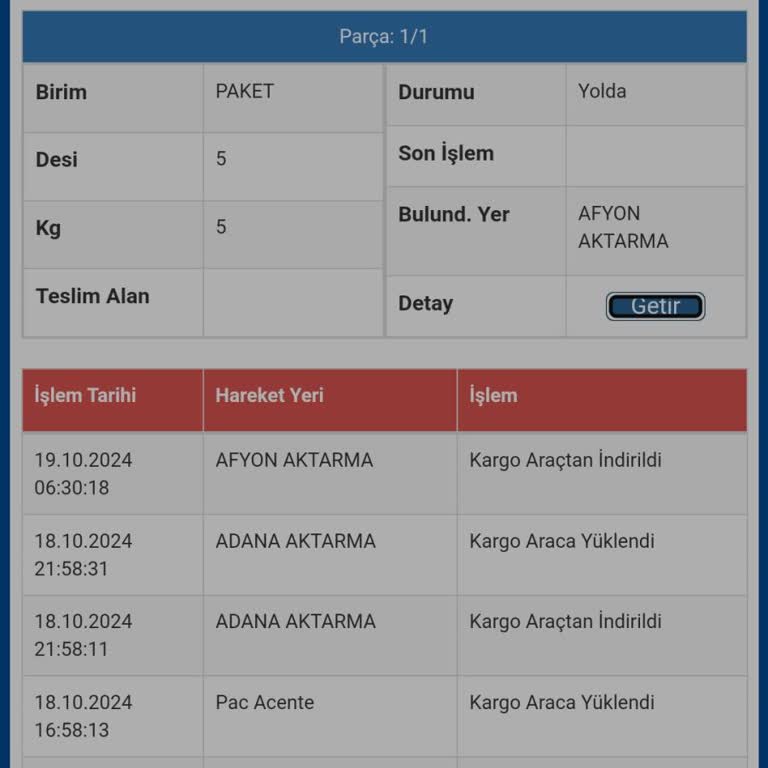 Sürat Kargo'da Kayıp Kargo Ve Bilgi Eksikliği