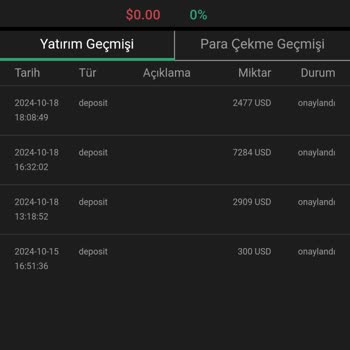 Escrow Capital Şikayetçiyim