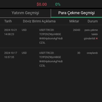 Escrow Capital Şikayetçiyim