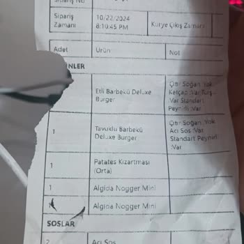 Yanlış Sipariş: Soğansız Hamburgerler Soğanlı Geldi