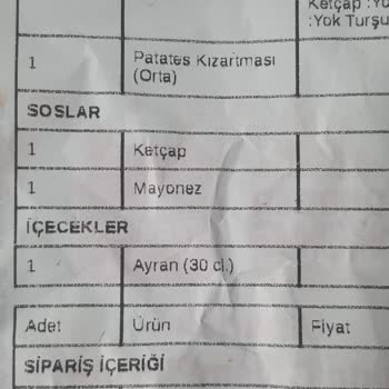 Yanlış Sipariş Teslimatı Ve Sürekli Hatalar