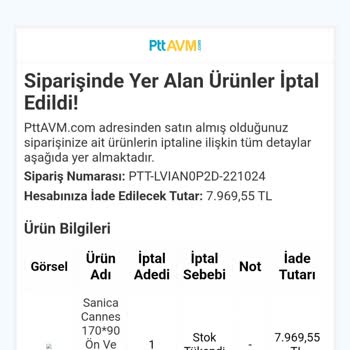Epttavm'de Tekrar Tekrar İptal Edilen Siparişler