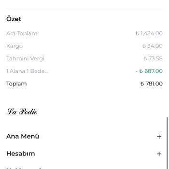 Sipariş Sonrası Hayal Kırıklığı Ve İletişim Sorunu