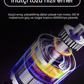 Supurge.nimoshop.site Anlatılan Ürünle Gönderilen Ürünün Hiçbir Alakası Yok!