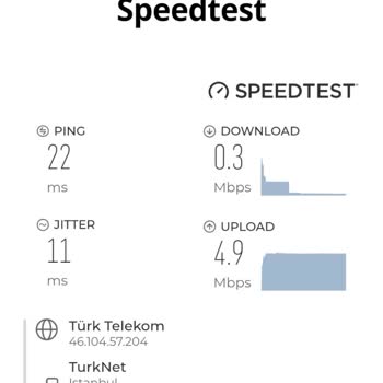 Kablo Net Bağlantı Sorunları Ve Yetersiz Destek