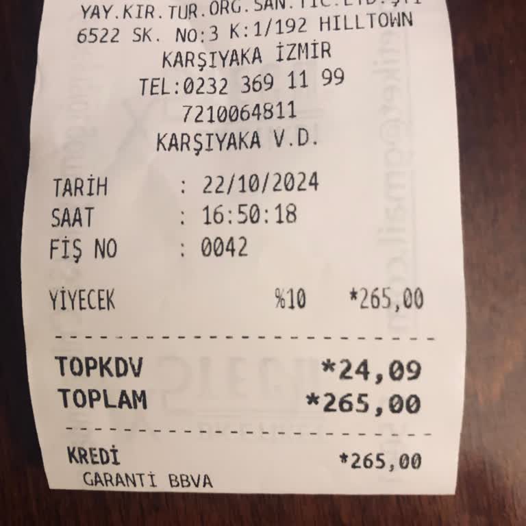 Kahve Fiyatları Şok Ediyor