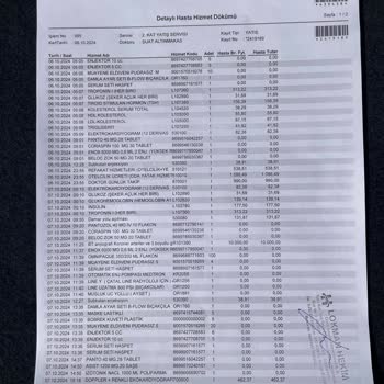 Refakatçi Ücreti Haksızlığı