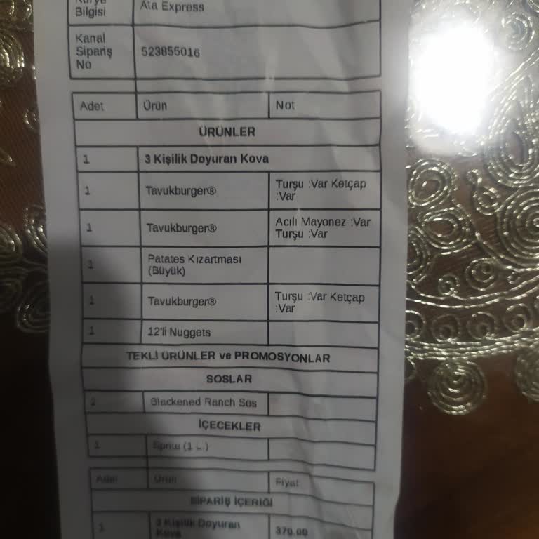 Eksik Ve Hatalı Siparişle Mahcubiyet Yaşadım