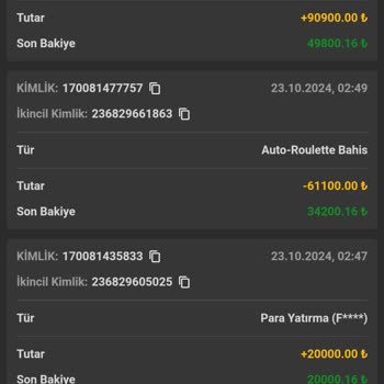 Extrabet'te Yaşanan Büyük Kayıp Ve Haksızlık