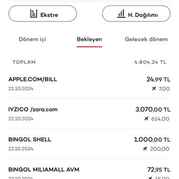 Akbank Kart İadesinde Çifte Çekim Sorunu